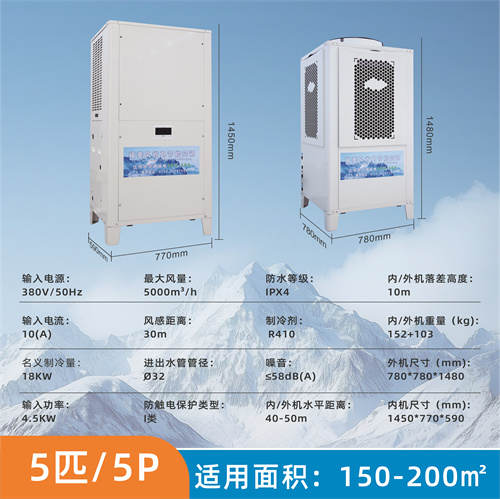 東莞大朗工業(yè)省電空調(diào)…/ 東莞大朗工業(yè)省電空調(diào)…